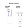 45590 - Placa armada 1 interruptor,1 contacto,1mod, Española, blanco