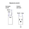 455913 45591 - Placa armada 1 interruptor,1contacto,1.5mod,Española, blanco