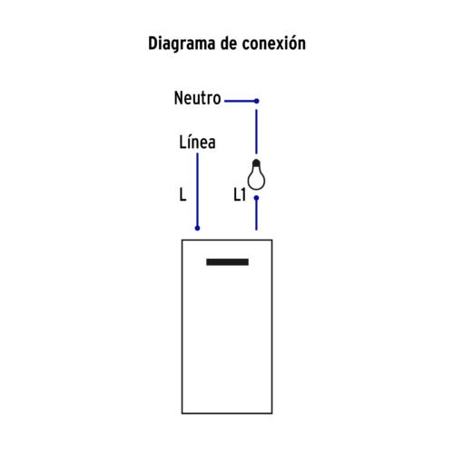 455923 45592 - Placa armada 1 interruptor, 1.5 módulos, Española, blanco