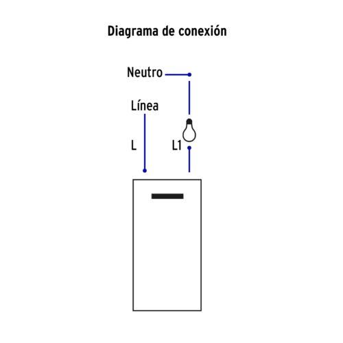 45593 - Placa armada 1 interruptor, 3 módulos, Española, blanco