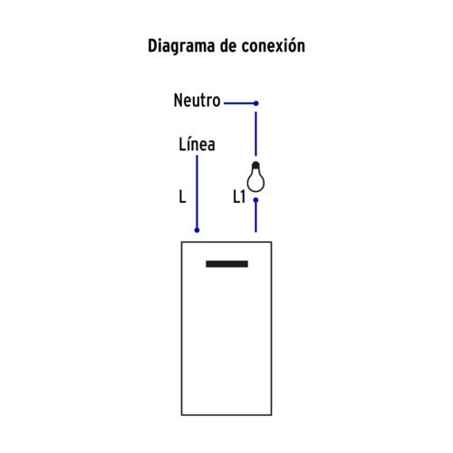 45596 - Placa armada 2 interruptores, 1 módulo, Española, blanco