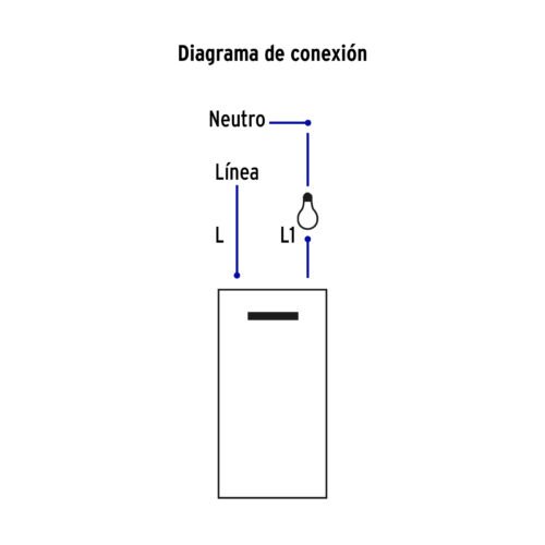 455993 45599 - Placa armada 3 interruptores, 1 módulo, Española, blanco