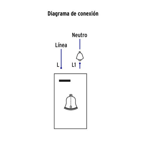 456043 45604 - Placa armada 1 interruptor de timbre,1.5mod, Española,blanco