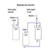 45606 - Placa armada 3 interruptores 1de 3vías,1 mod,Española,blanco