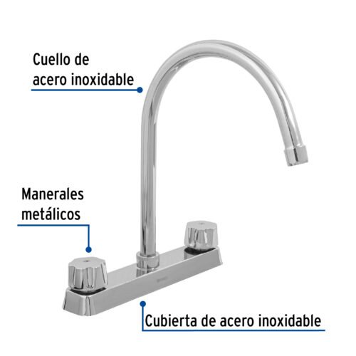 45616 - Mezcladora 8" fregadero cromo, cuello curvo,compresión,BASIC