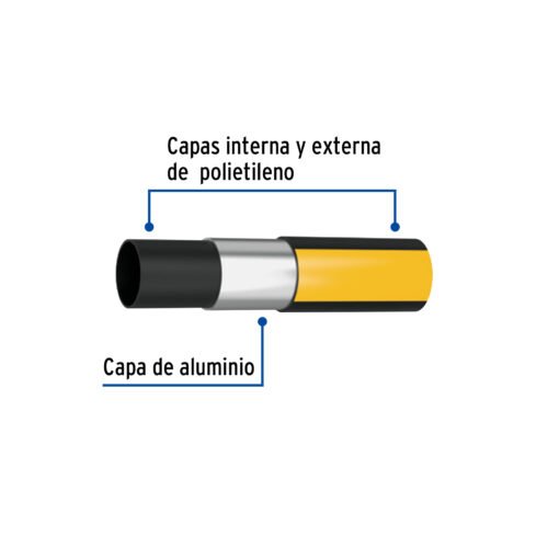 45705 - Metro de manguera para gas, 1/2" PE-AL-PE en rollo de 100m