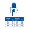 45787 - Regadera de teléfono 3-1/4" con soporte, Foset Aero