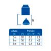 457894 45789 - Regadera redonda 3-1/4" brazo y chapetón acero inox, Aero