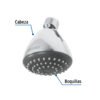 457901 45790 - Regadera redonda 3-1/4" sin brazo, Foset Aero