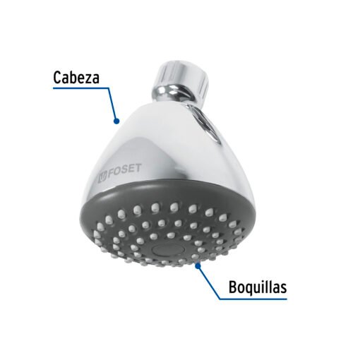 457901 45790 - Regadera redonda 3-1/4" sin brazo, Foset Aero