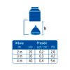 457904 45790 - Regadera redonda 3-1/4" sin brazo, Foset Aero