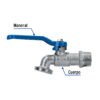 45968 - Llave de esfera de latón 1/2", 115 g, s/adaptador, Foset