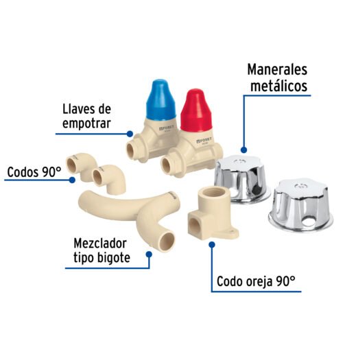 46033 - Kit de instalación p/regadera CPVC 1/2" con manerales, FOSET