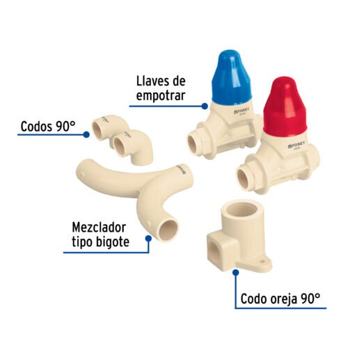 46034 - Kit de intalación p/regadera CPVC 1/2" sin manerales, FOSET