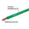 460642 46064 - Rollo de 100 m de cable THHW-LS 12 AWG verde, Volteck