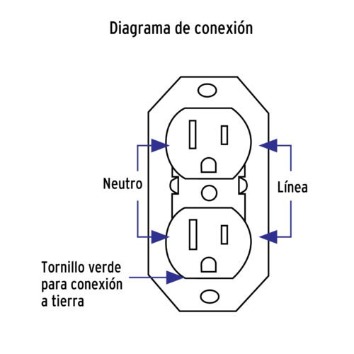 461033 46103 - Contacto de sobreponer dúplex, 2 polos tierra, baquelita