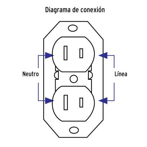 46106 - Contacto de sobreponer dúplex sin tierra, Volteck