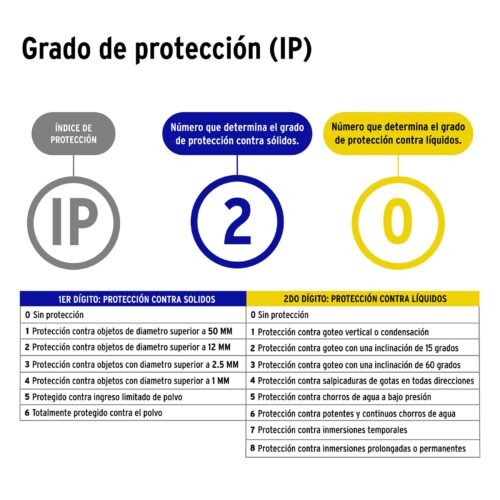 46119 - Contacto industrial reforzado polarizado, Volteck