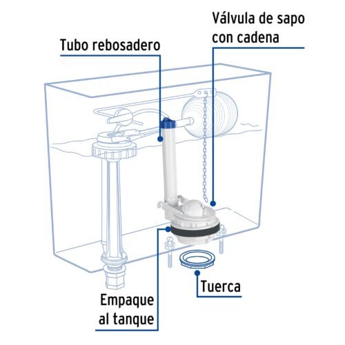 46223 - Válvula de descarga 3" para WC de 2 pzas, cadena plástica