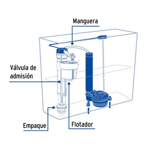 46285 - Válvula de llenado con ajuste de altura para WC, Foset