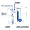 462981 46298 - Válvula universal de llenado para WC, Foset