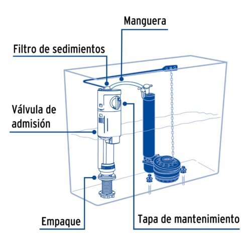 462981 46298 - Válvula universal de llenado para WC, Foset