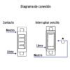 46388 - Placa armada contacto e interruptor, línea Económica