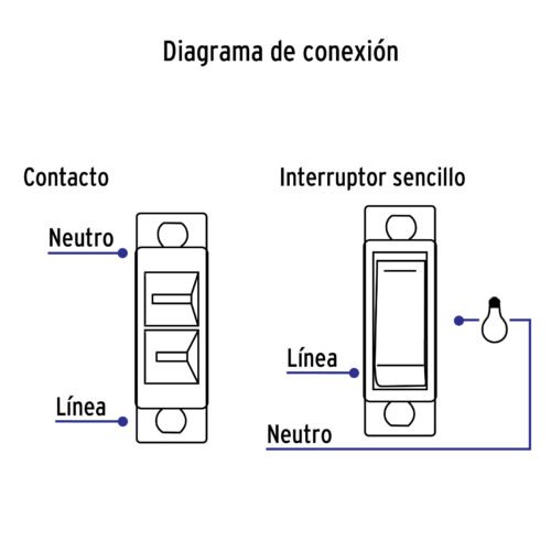 46388 - Placa armada contacto e interruptor, línea Económica