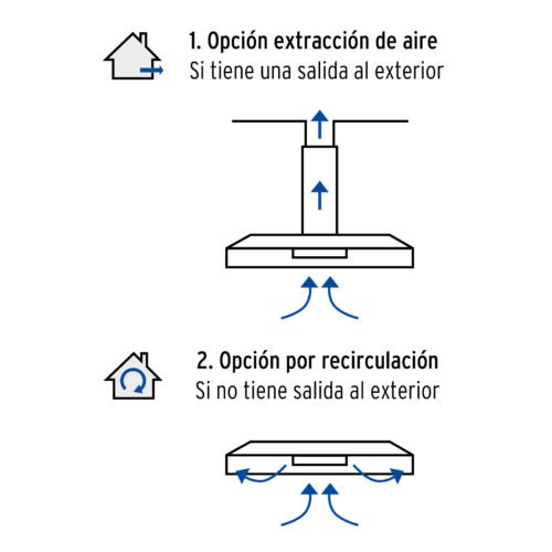 46536 - Campana extractora 60cm, empotrable, acero inoxidable, Foset