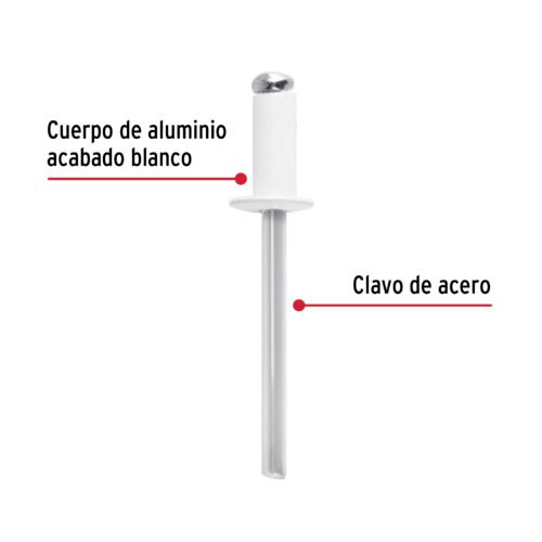 46580 - Bolsa c/50 remaches 3/16"x1/2" blancos de aluminio, ala 3/8"