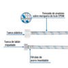 465901 46590 - Manguera p/WC, aluminio, 1/2" x 7/8", 60 cm, plástico/latón