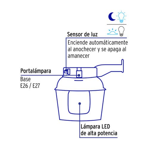 46603 - Luminario suburbano de ABS 65W con sensor de luz y lámpara