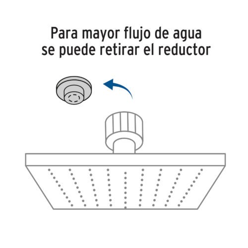 467331 46733 - Regadera cuadrada ABS 4" acabado cromo sin brazo, Foset