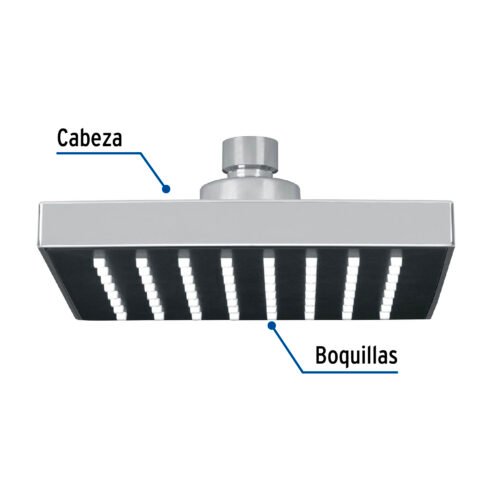 467354 46735 - Regadera cuadrada ABS 6" acabado cromo sin brazo, Foset