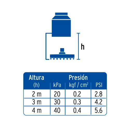 46741 - Regadera cuadrada ABS 6" acabado satín sin brazo, Foset