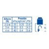 467643 46764 - Monomando corto para lavabo, negro mate, Foset Tubig