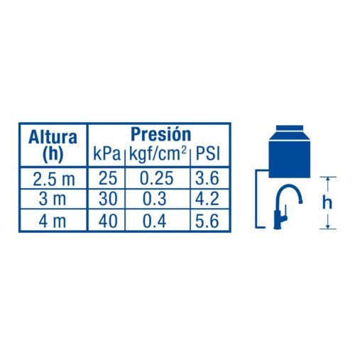 467643 46764 - Monomando corto para lavabo, negro mate, Foset Tubig
