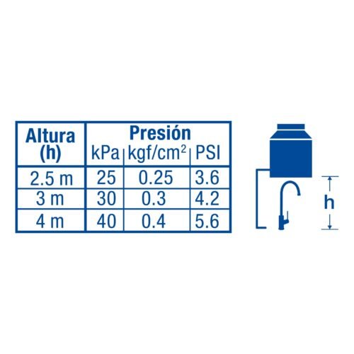 467673 46767 - Monomando para fregadero, cuello alto, negro mate, Tubig