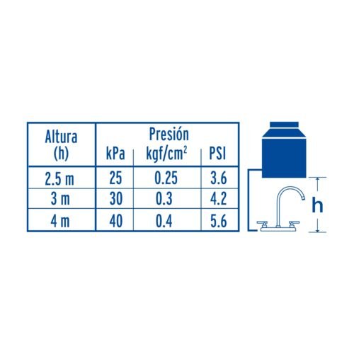 467733 46773 - Mezcladora para fregadero,manerales palanca,negro mate,Tubig