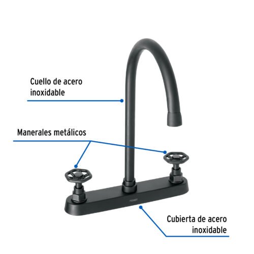 46776 - Mezcladora p/fregadero,manerales redondos,negro mate,Tubig