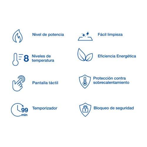 46917 - Parrilla inducción empotrable 30cm, 2 quem, vidrio, Riviera
