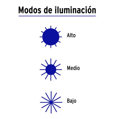 469595 46959 - Luminario suburbano LED 40 W c/panel solar y control remoto
