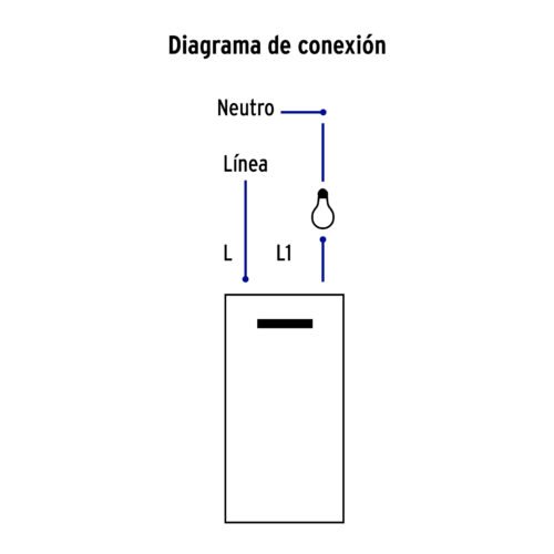 470473 47047 - Interruptor sencillo 3 módulos, línea Española, color blanco