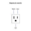 47052 - Contacto aterrizado, 1.5 módulos, línea Española, blanco