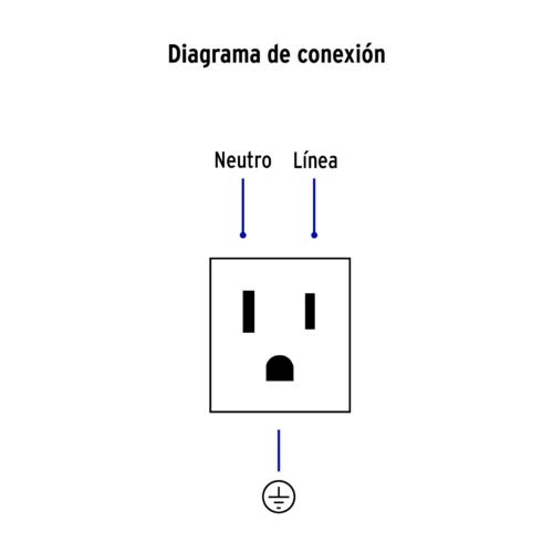 47052 - Contacto aterrizado, 1.5 módulos, línea Española, blanco