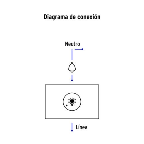 470543 47054 - Dimmer giratorio, 1.5 módulos, línea Española, color blanco