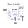 472284 47228 - Fotocelda montaje de 1/2 vuelta, tensión 127 - 220 V