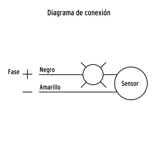 472305 47230 - Sensor de movimiento con interruptor de pared, Volteck