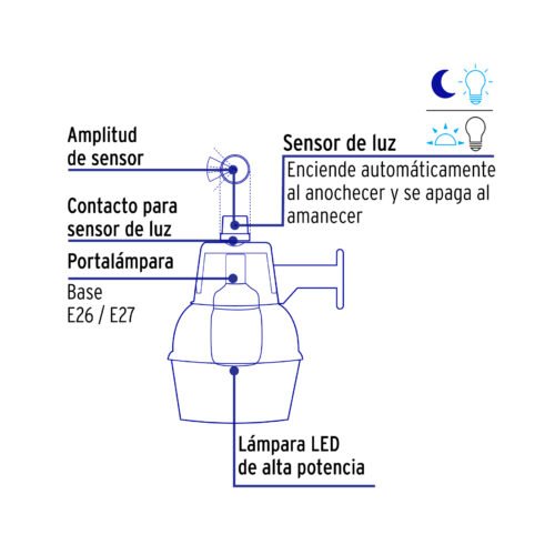 472691 47269 - Luminario suburbano metálico 85W con sensor de luz y lámpara