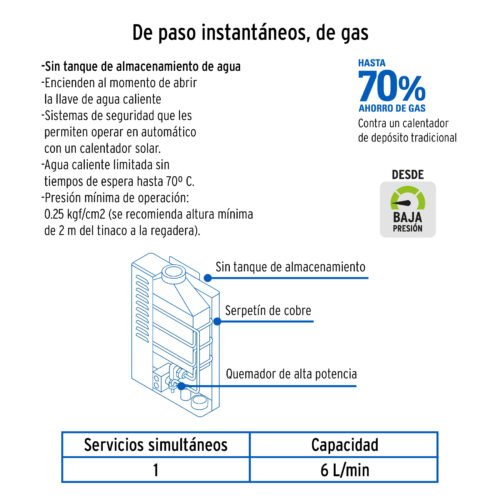 47352 - Calentador instantáneo, 6L, 1 servicio, gas natural, Foset